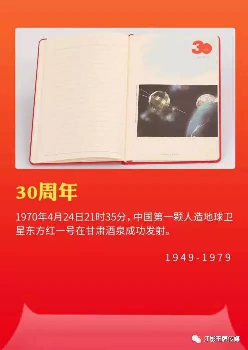 6A25 6A25
